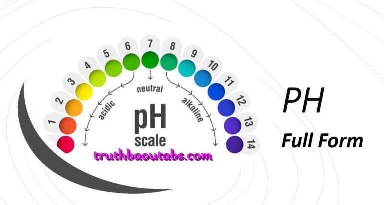 PH Full Form: PH का फुल फॉर्म क्या है?