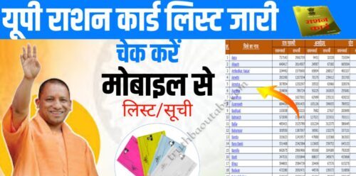 FCS UP Ration Card List 2023